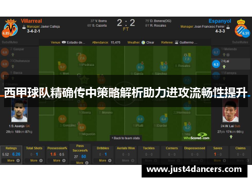 西甲球队精确传中策略解析助力进攻流畅性提升