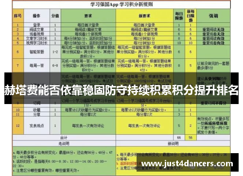 赫塔费能否依靠稳固防守持续积累积分提升排名